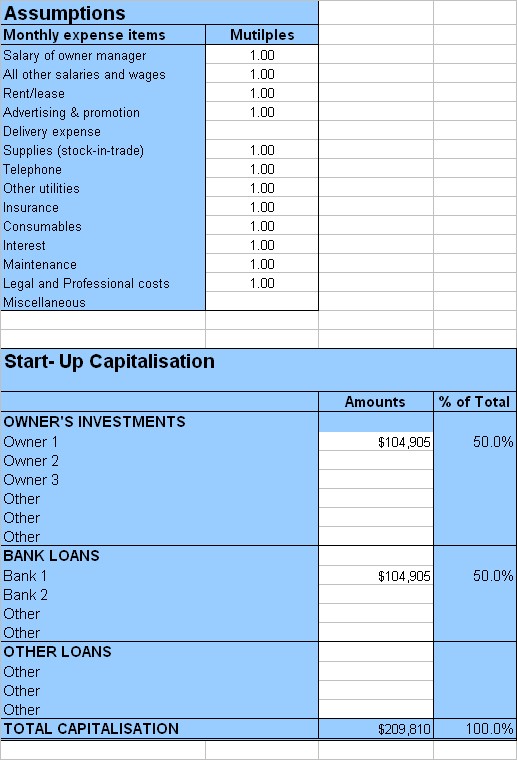 Cafe Paradiso Sample Business Plan Image 11 Cafe Paradiso Sample Business Plan Image 11