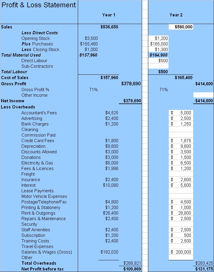 Cafe Paradiso Sample Business Plan Image 13 Cafe Paradiso Sample Business Plan Image 13