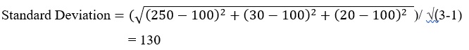 Calculating Standard Deviation