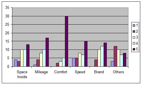 Consumer Behavior img1