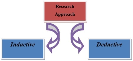 Consumer Behaviour That Affects Online Auction Consumer Behaviour That Affects Online Auction img9