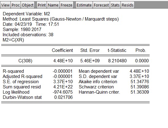 Correlation Analysis Sample Assignment Image 1