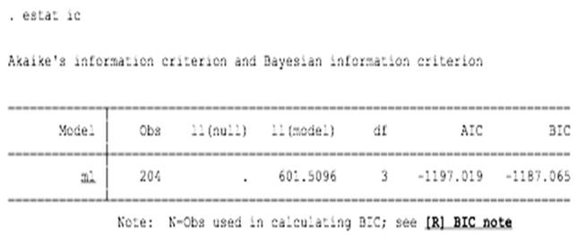 Coursework 2 Financial Modeling Image 11