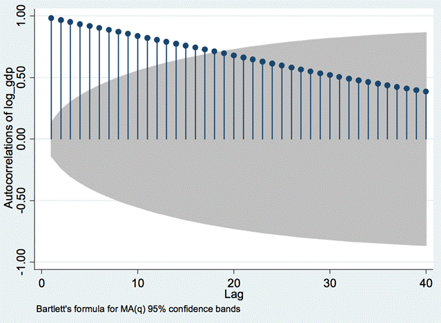 Coursework 2 Financial Modeling Image 9