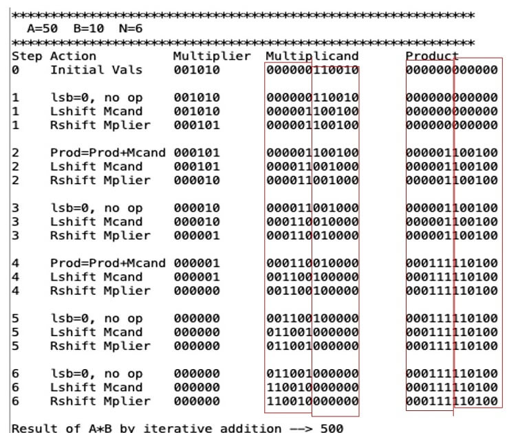 CS147 Computer Architecture Project 1 Image 17