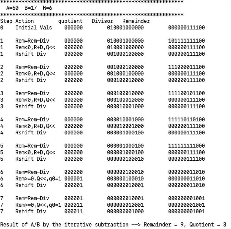 CS147 Computer Architecture Project 1 Image 8