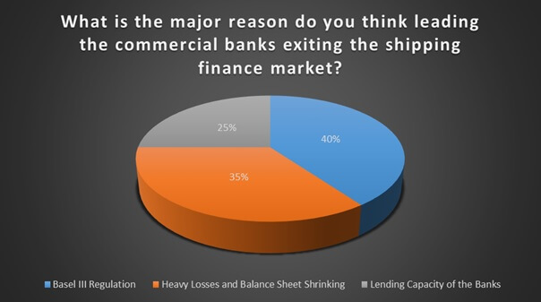 Data Analysis img1