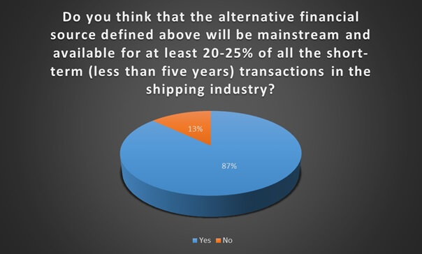 Data Analysis img7