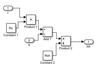 Design and modelling of a solar PV system Image 10