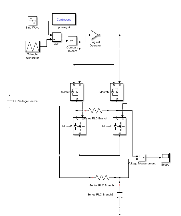 Design and modelling of a solar PV system Image 3