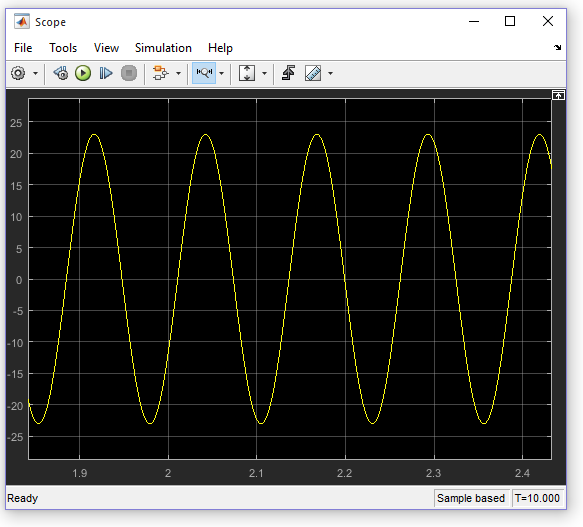 Design and modelling of a solar PV system Image 4