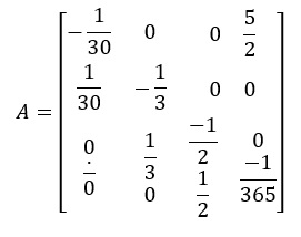 Differential equations Image 6