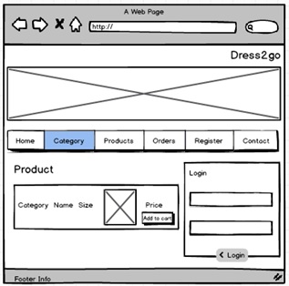 Dress2Go E-Commerce Website Dress2Go E-Commerce Website img7