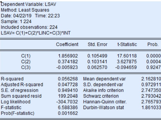 ECON 311 It assignment in Econometrics image 1