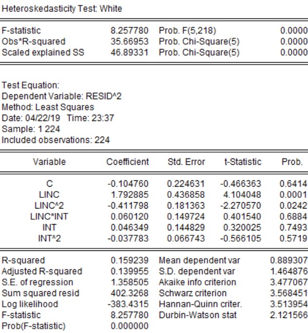 ECON 311 It assignment in Econometrics image 4