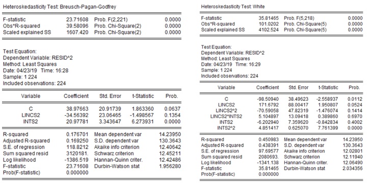 ECON 311 It assignment in Econometrics image 8