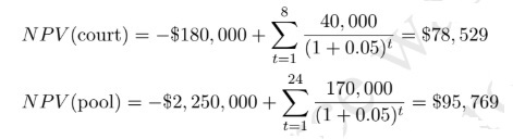 Econ 4831: Cost and Benefit Analysis Image 1