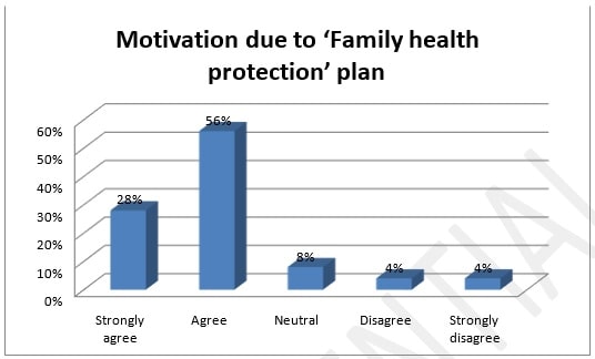 Evaluation Of The Realtionship Evaluation Of The Realtionship img17