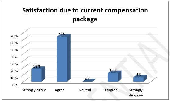 Evaluation Of The Realtionship Evaluation Of The Realtionship img7
