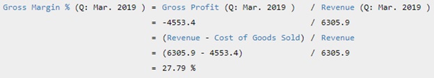 FISV5526 Finance Reporting and Control img10