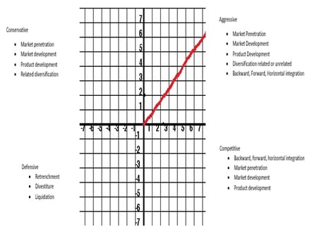 GoPro Company Evaluation img4