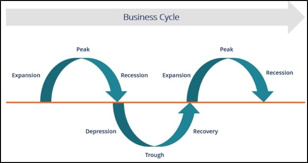 Industry Analysis for Effective Decision Making img1