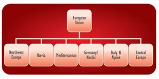 Interpret Market Trends And Developments Assignment Interpret Market Trends And Developments Assignment img1