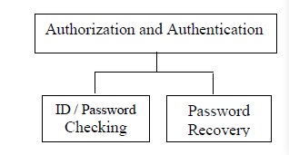 Library Management System img2