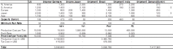 Manufacturer Of Printing Inks img2