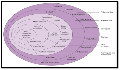 Market Position and Customer Acquisition img3