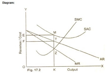 Marketing Question Answers img3