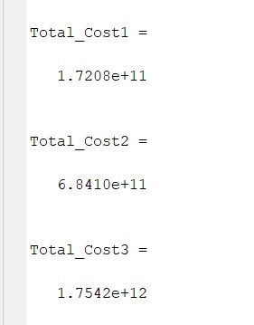 MATH221 business mathematics 2 image 13