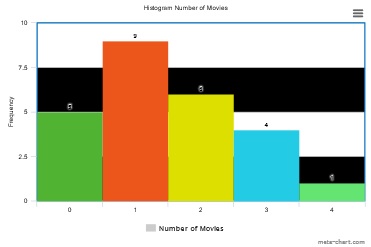 Mathematics Exercise img4