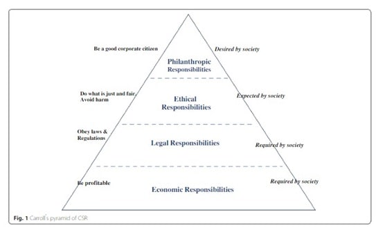 MK999 Retail Marketing Management img1