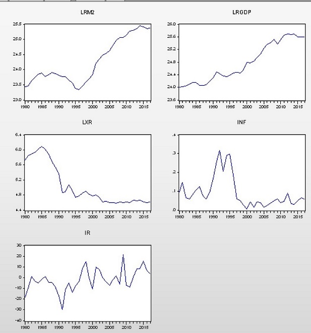 money demand sample assignment image 1