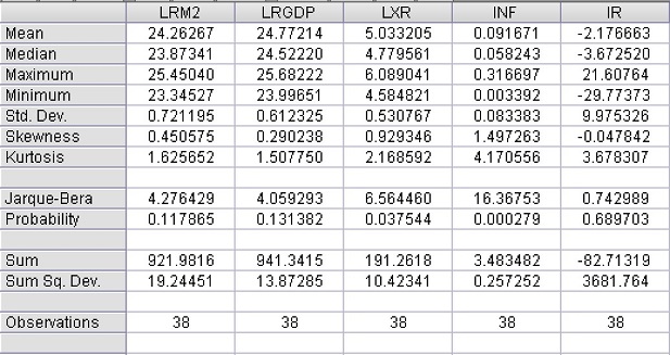 money demand sample assignment image 4