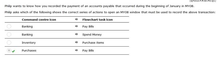 MYOB Assignment Help Sample Online