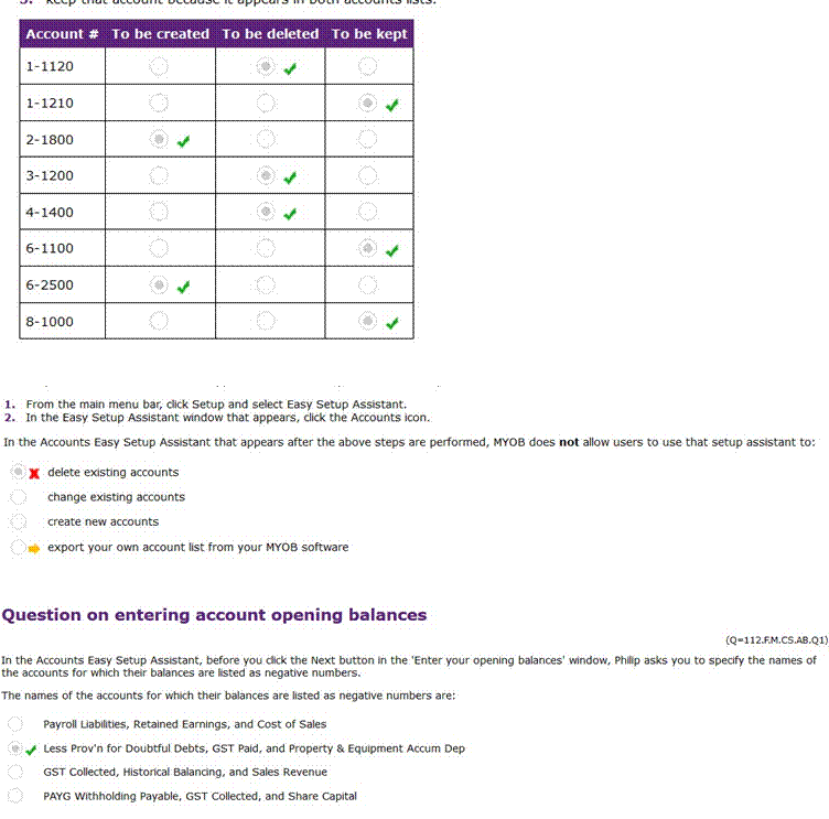 MYOB Assignment Help Sample Online