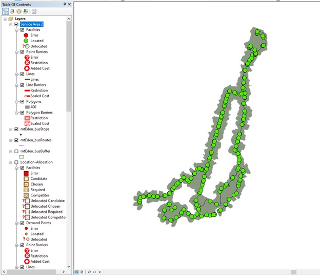 Network Analysis img26