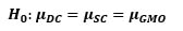 Null Hypothesis img1