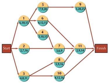 Nursing Assignment With Solution img6