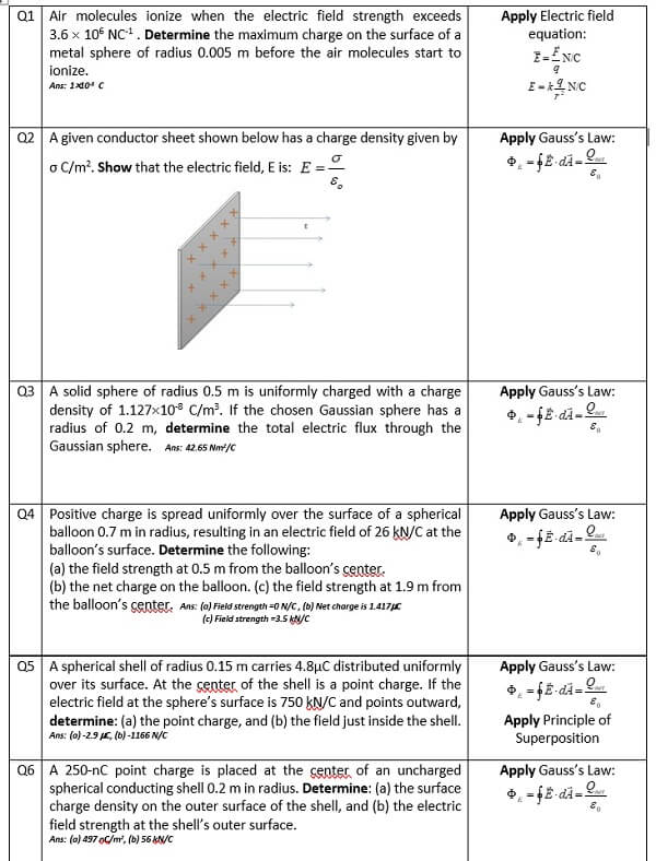 PHY10004 tutorial 2