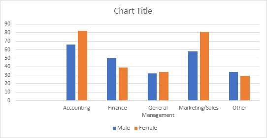 relationship between gender and job satisfaction relationship between gender and job satisfaction