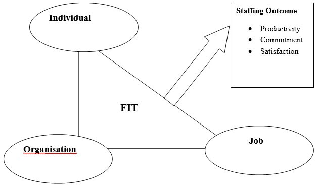 Strategic Resource Management of McVitie Strategic Resource Management of McVitie img3