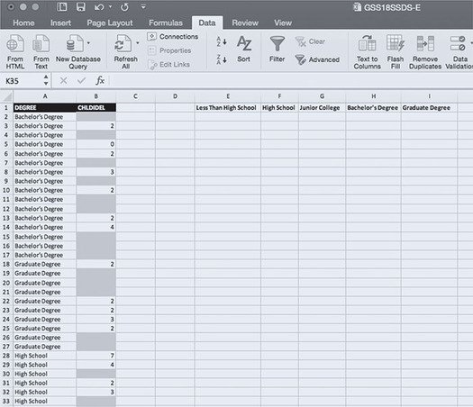 The application of a one-way analysis of variance img7