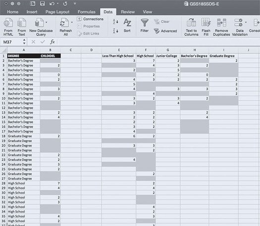 The application of a one-way analysis of variance img8