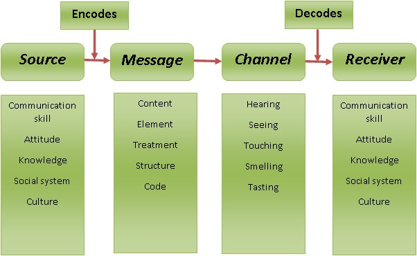 The Employee Engagement img3