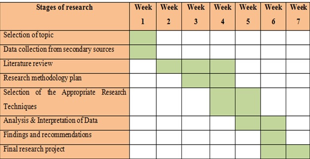 The Impact Of Performance Management System img2