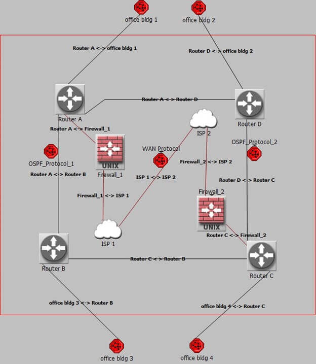 IT Infrastructure Project Phase II Instructions it infrastructure project phase 2 instructions img1
