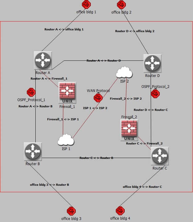 it infrastructure project phase 2 instructions img1